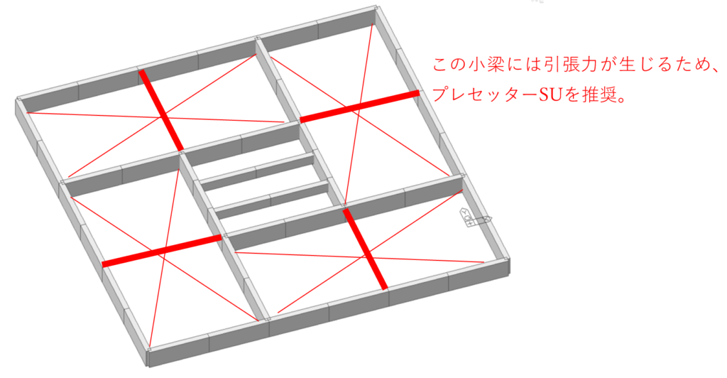 vol.13 一般流通材で8、9P(7.28、8.19m)角スパンの2階床を構成する方法について - 構造金物相談所